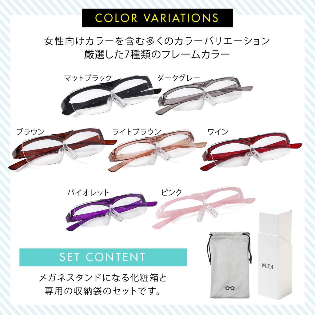 reading glasses for men and blue glasses loupe glasses loupe from the top of the from the top of the type magnifying dark gray MBL21C218 Flip-up
