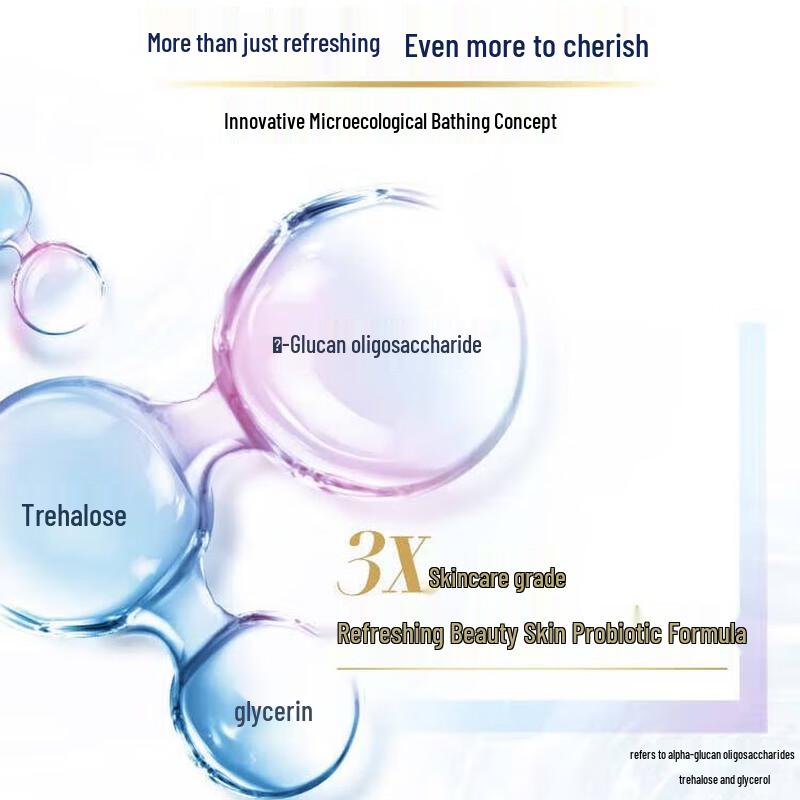 DOVE Sakura Sweet Scent Nourishing Body Wash