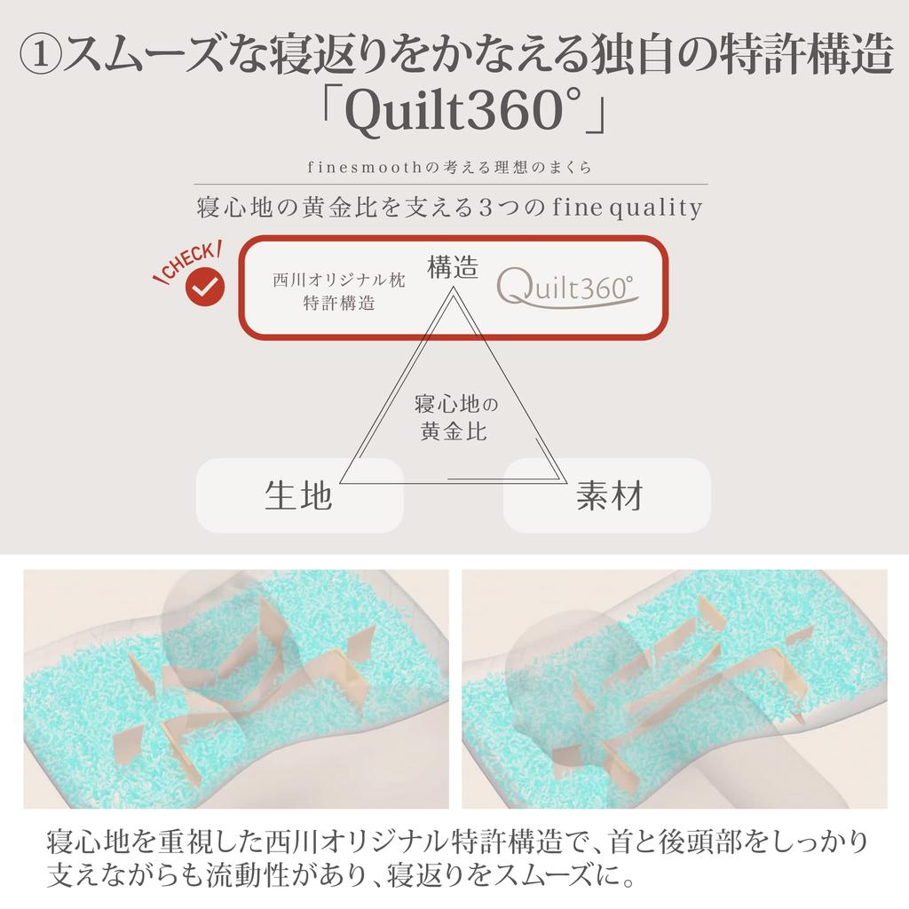 Pernă nishikawa Fine Smooth Înălțime Normală Mini Tuburi Cărbune Bincho Chipuri Hinoki Quilt360 susține mișcările line în timpul somnului Structura specială se potrivește