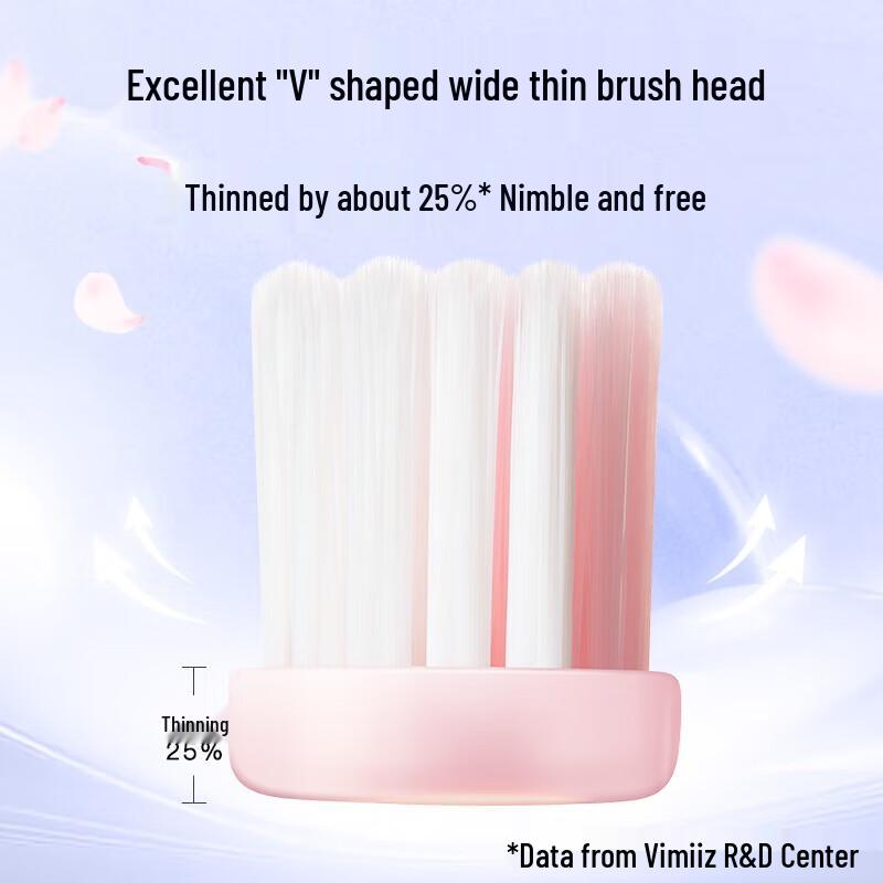 Shuke Wide Head Super Soft Toothbrush 6-Pack