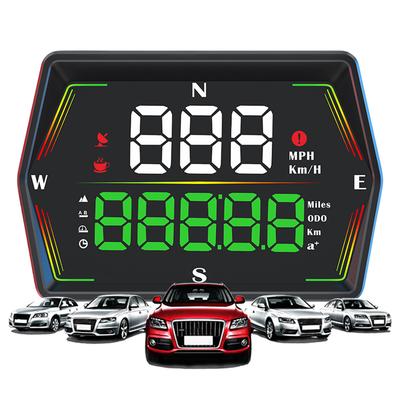 Fahrzeugelektronik – Geschwindigkeitsmesser & Tachometer