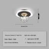 Becuri LED – Lămpi de perete LED
