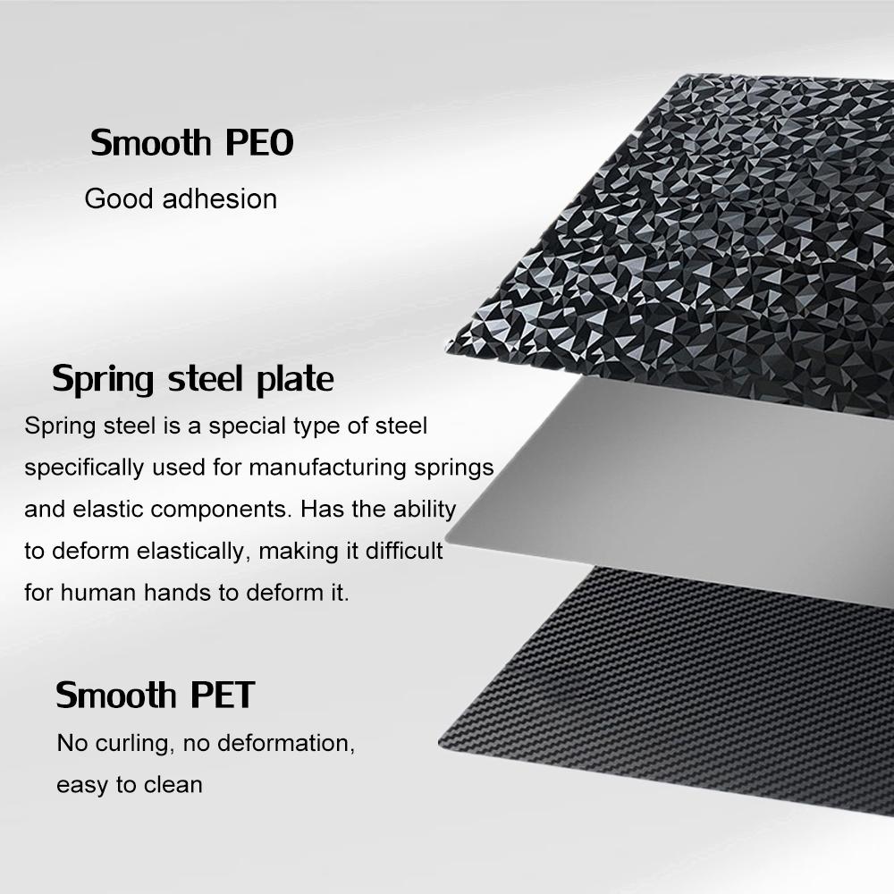 Double Sided Magnetic Heated Bed 220x220mm Build Plate H1H PEI Sheet PEO PET Plate for Anycubic Mega Pro Anet A8 Duplicator I3