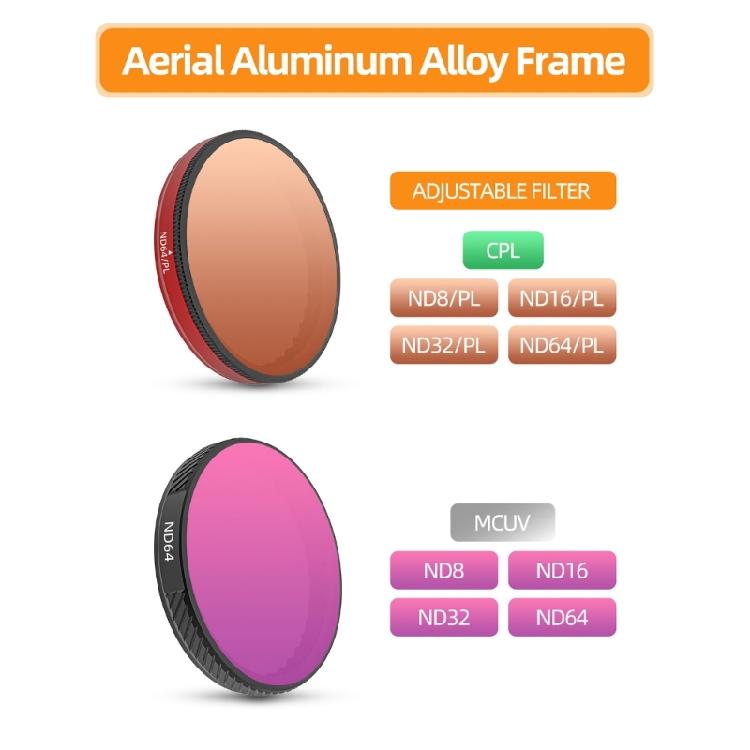 Professional Lens Filter Kit for Action 5Pro/4/3, Includes MCUV ND8 ND16 ND32 ND64 CPL PL Camera Filters
