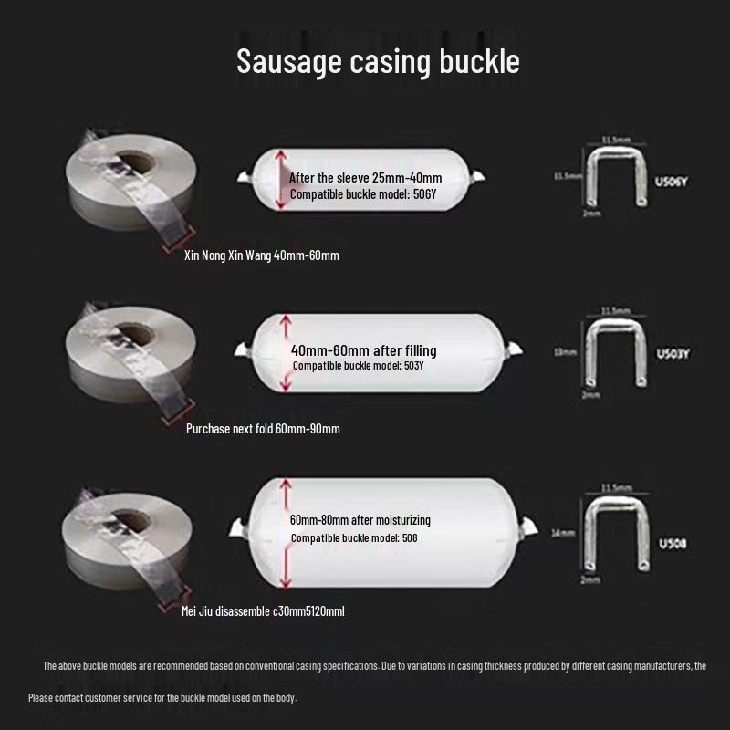 Manual Sausage Capping and Sealing Machine 506 for Supermarket and Commercial Use