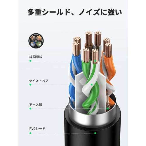 UGREEN LAN Cable CAT6 Extension Cable Lan Cable Gigabit Network Cable RJ45 Cable Compatible with Cat5e Cat6 Cat7 Cat8, Adapter Cable for Ethernet LAN
