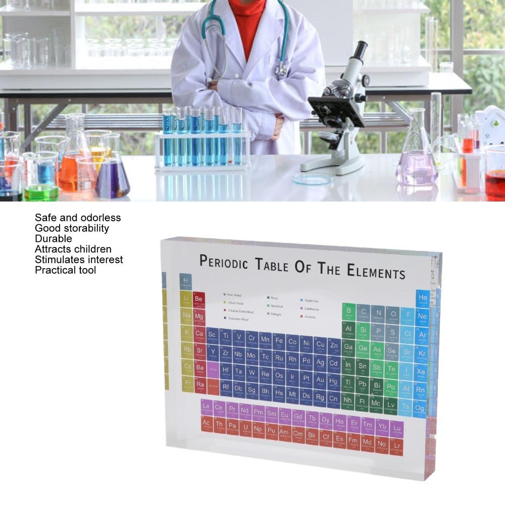 colorful Acrylic Periodic Table Acrylic Periodic Table Elements  Living Room 15x11.4x2 cm