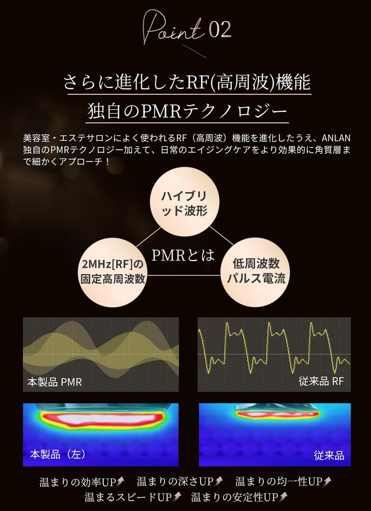 [Beauty Magazine RF Facial Device Category No. 1] ANLAN RF Hot & Cold Facial Device PRO EMS Ion Lift Care Facial Muscle LED Photo Esthetic 2MHz High F