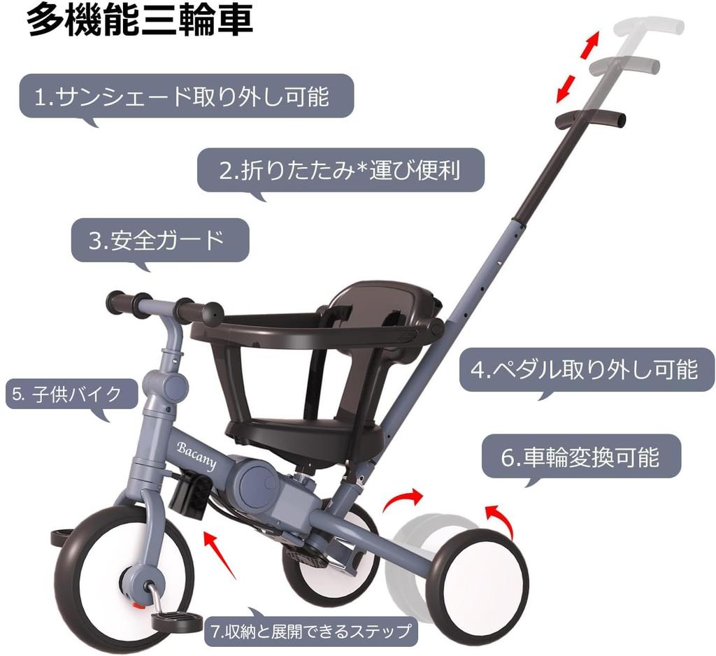 Bacany 7 in 1 Tricycle with Push Years Compact Riding Toddler Kids Celebration Seat Belt Included Children's Tricycle, Steps, Folding, Rod, Stylish,