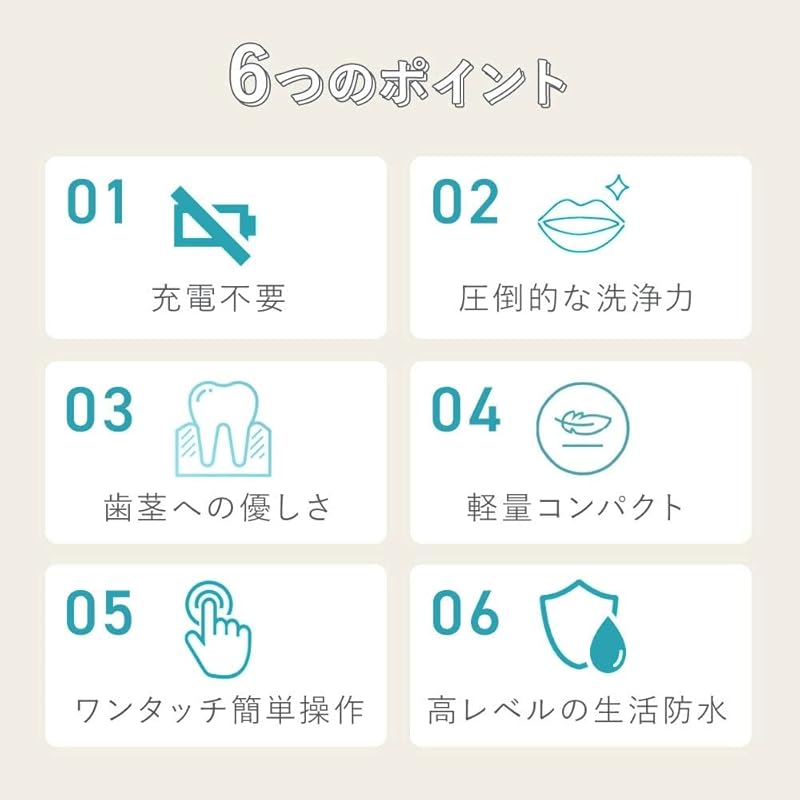 [2023 Latest Model] Electric Toothbrush No Charging Required High Speed Sonic Vibration Antibacterial Father's Day No Need To Replace Brushes 90 Days