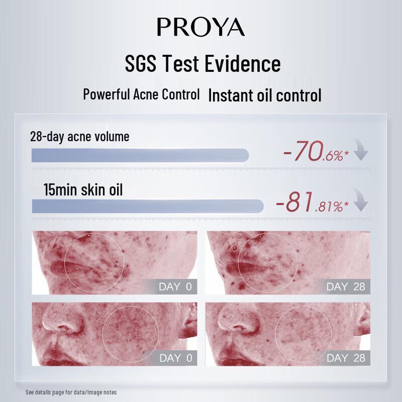 PROYA Revitalizing Multi-Acid Mask 2.0