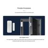 LFang AE99 Home Anti-theft Alarm System