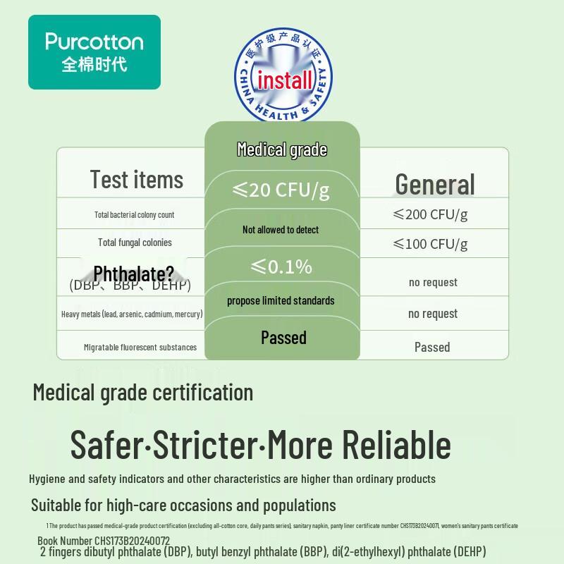 PurCotton Medical-Grade Pure Cotton Daily Panty Liners