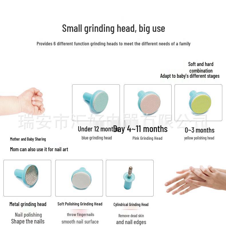 6-in-1 Multifunctional Baby Electric Nail Grinder & Trimmer, EU Certified