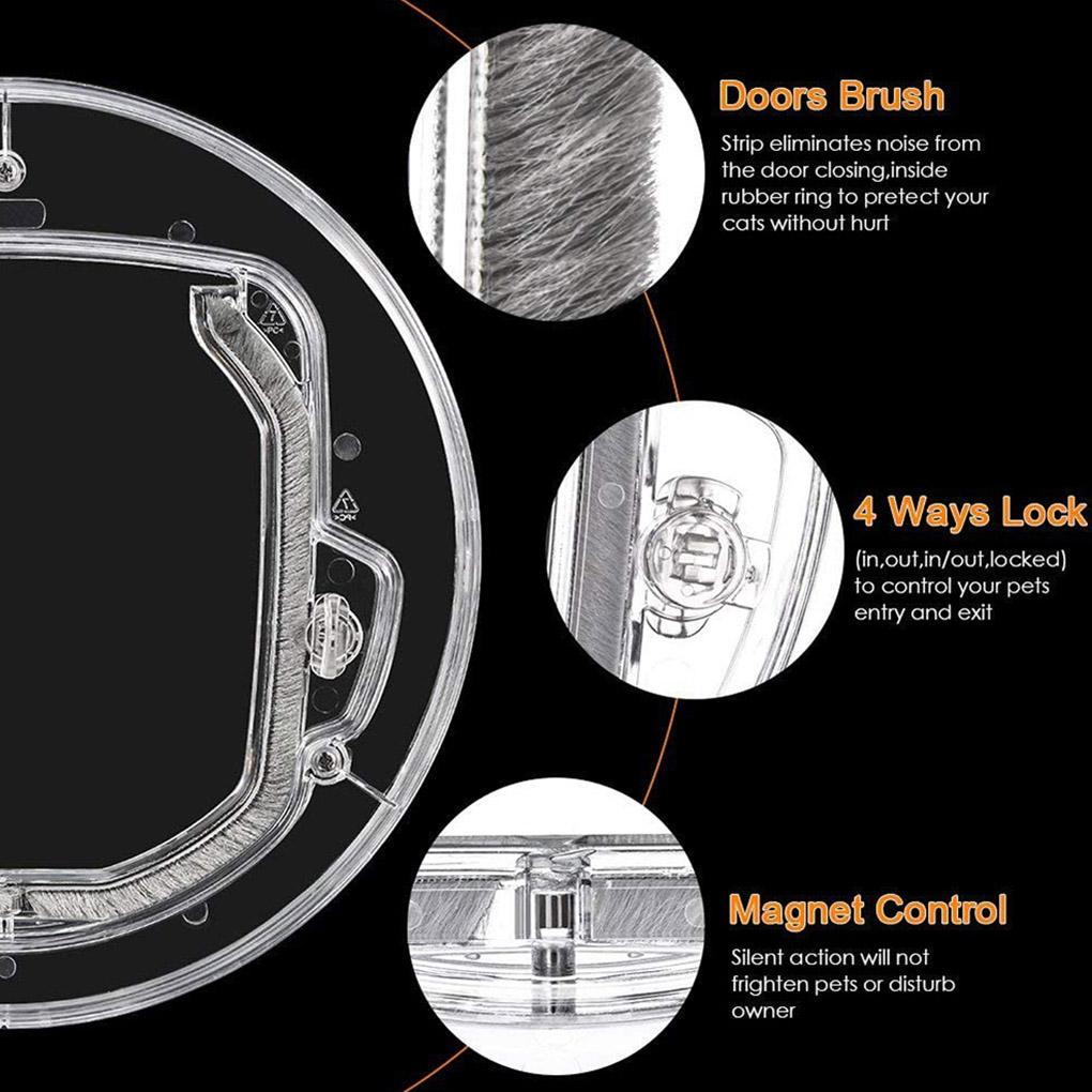 Home PC Transparent Pet Flapping Door Replacement Universal Living Room Bedroom Animal Lockable Doors Gate Pets Supplies