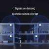 Ruijie RG-EAP262(E) WiFi 6 Ceiling Access Point (CN version)
