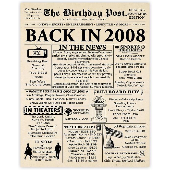 Stuff4 51st Birthday Poster Unframed - Born In 1975 Newspaper - Happy 51 Birthday for Men Women Retro Vintage Gifts Back In 1975, 8x10 Inch Bday