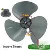 Accessori Ventola Universale Silenziosa a 5 Pale: 12/14/16 Pollici per Ventilatori da Scrivania, da Pavimento e da Parete (400 millimetri)