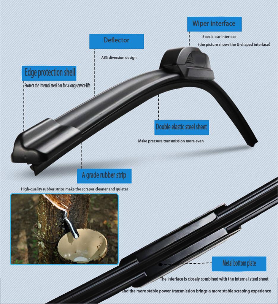 Wiper Blades for BMW 7 Series E65 E66 E67 E68 F01 F02 F03 F04 730i 735i 740i 745i 750i 760i 730d 740d 745d 730i/Li