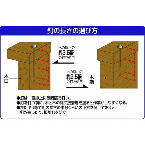 Daidohant Brass Nails, Round Head (Diameter: d) 1.8 x Length: L 32 mm (Pack of 130) for Construction/PRO/Wood (daidohant) 10179639