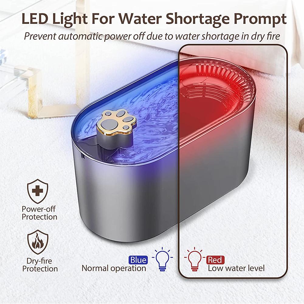 Automatic Cat Water Fountain for Cats and Dogs with Filter, LED Light
