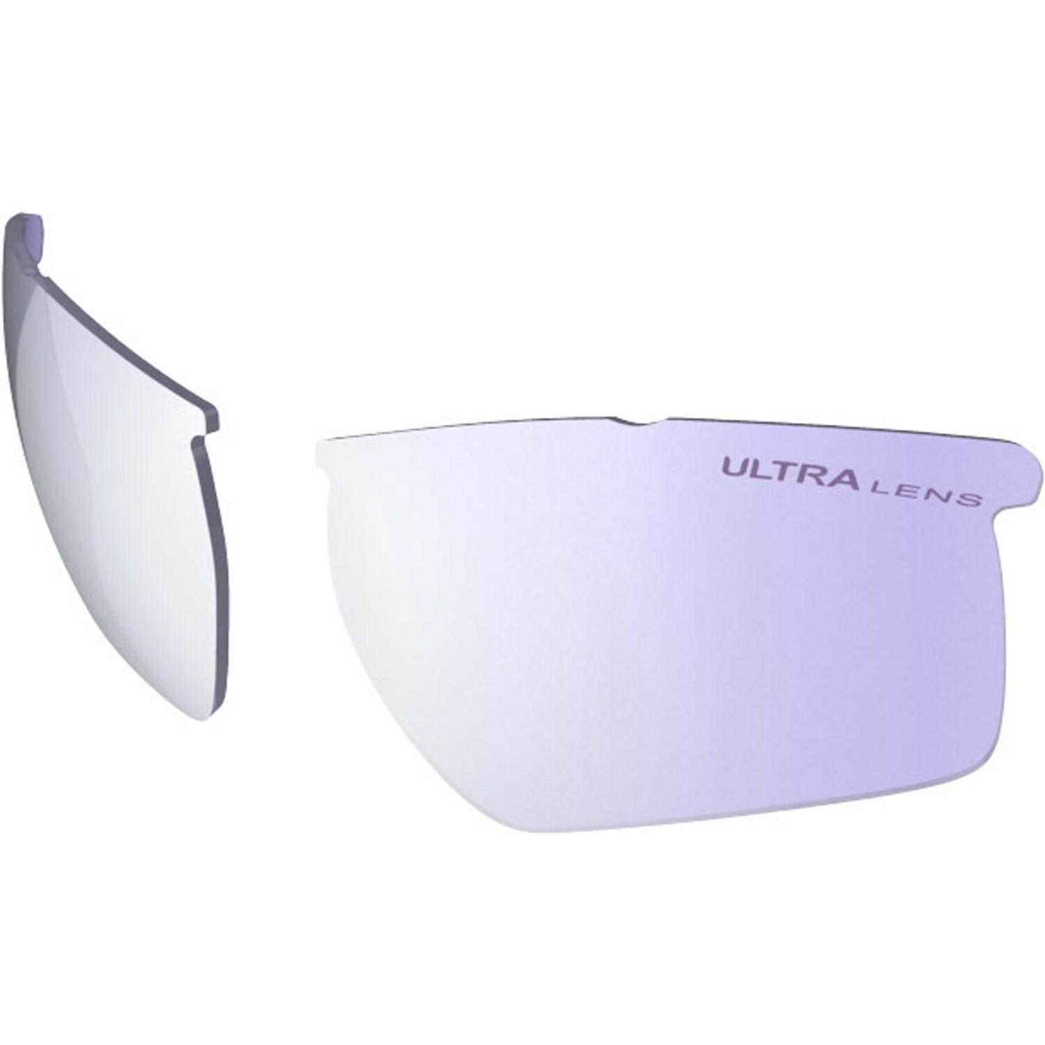 Used SWANS LION SIN Spare Lens L-LI SIN-0714 LPRSL Sunglasses Replacement Lens Men Women Adult Running Fishing Golf Heatstroke Prevention LLISIN0714