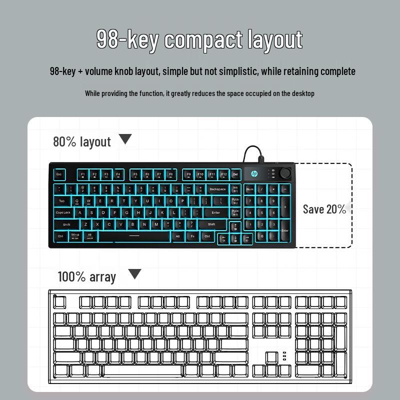 HP K500F Mechanical-Feel Keyboard with Multi-Function Knob