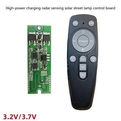 DIY moduly – Elektronické moduly