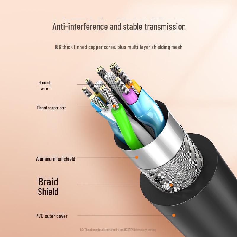 Cablu Încărcător Rapid de Mare Viteză Greenlink USB 3.0 la Type-C 3A, 2m
