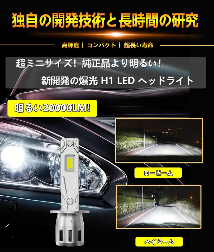 WENLE H1 LED Headlight Bulb, Compatible with New Vehicle Inspection, 8x Brightness, 20,000 LM