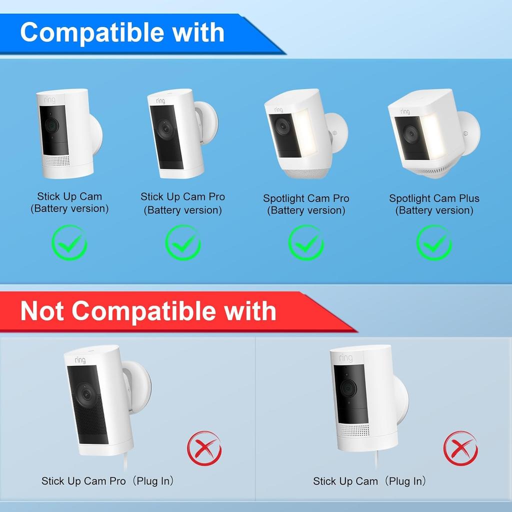 Solar Panel for Ring Camera, Camcorder Solar Charger Compatible with Ring Stick Up Cam Battery, Stick Up Cam Pro Battery, Spotlight Cam Plus Battery,