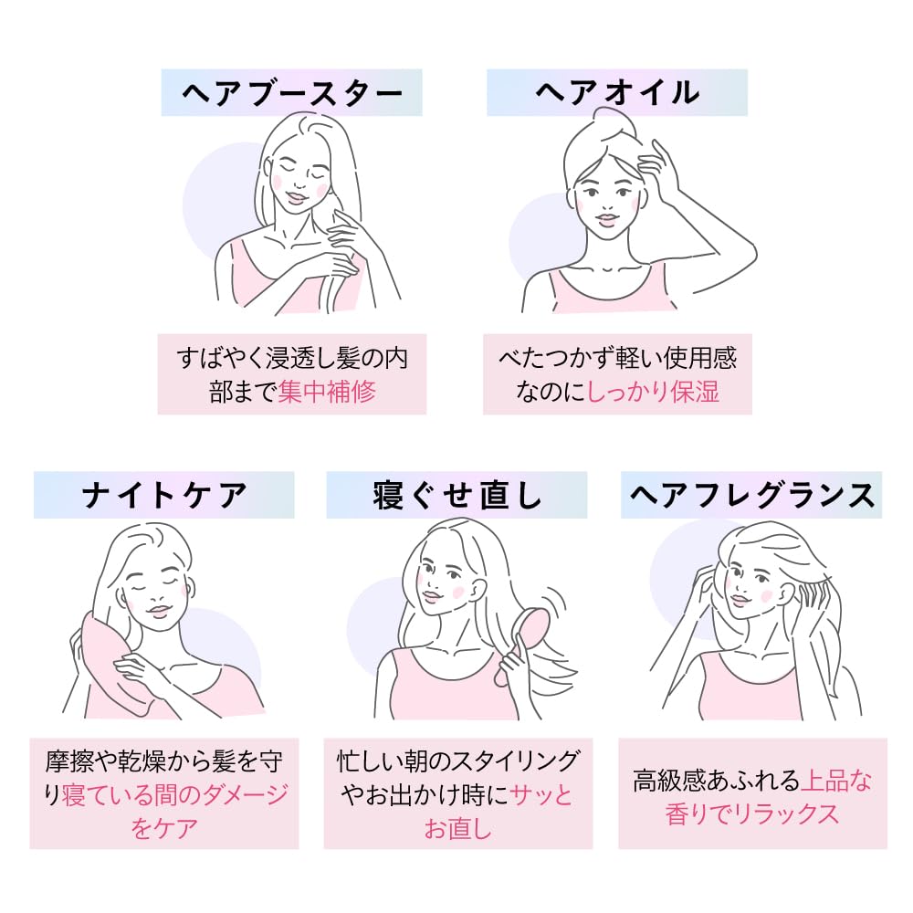 Hiritu Balance Repair Serum Mist Hanashizuku Smooth Oil-in Hair Mist with Mandarin & Orchid Fragrance     Hair Serum, Oil & Fragrance