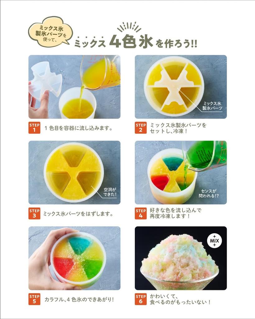 Toffy Compact Fluffy Shaved Ice Maker Manual Frozen Fruit Juice Flavored Stepless Temperature Outdoor Vivid Colors Panna White K-HIS1, Operation, Ice,