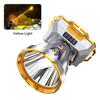 Powerful LED Headlamp Head Light Rechargeable Headlight Outdoor Fishing Camping Hiking Led Flashlights Long-distance Lighting