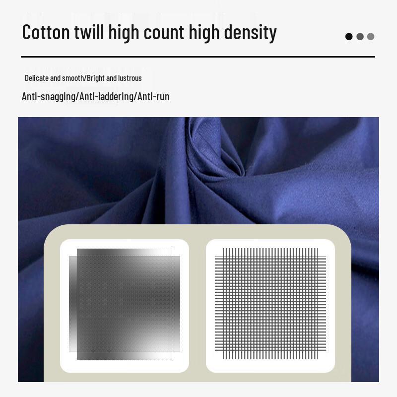 Pure Cotton 40s Blue Four Seasons Dormitory Quilt