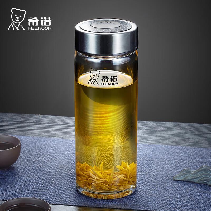 Heenoor 530mL High Borosilicate Glass Mug with Lid