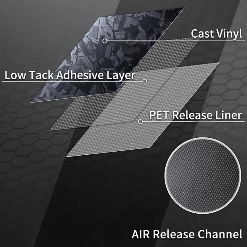 Car film motorcycle Premium PET Gloss Forged Carbon Fiber Vinyl Wrap Roll Self Adhesive Decal Vehicle Car Wrapping Wrap Decals