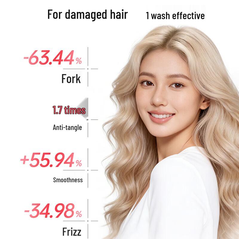 Schwarzkopf Strengthening & Repair Shampoo