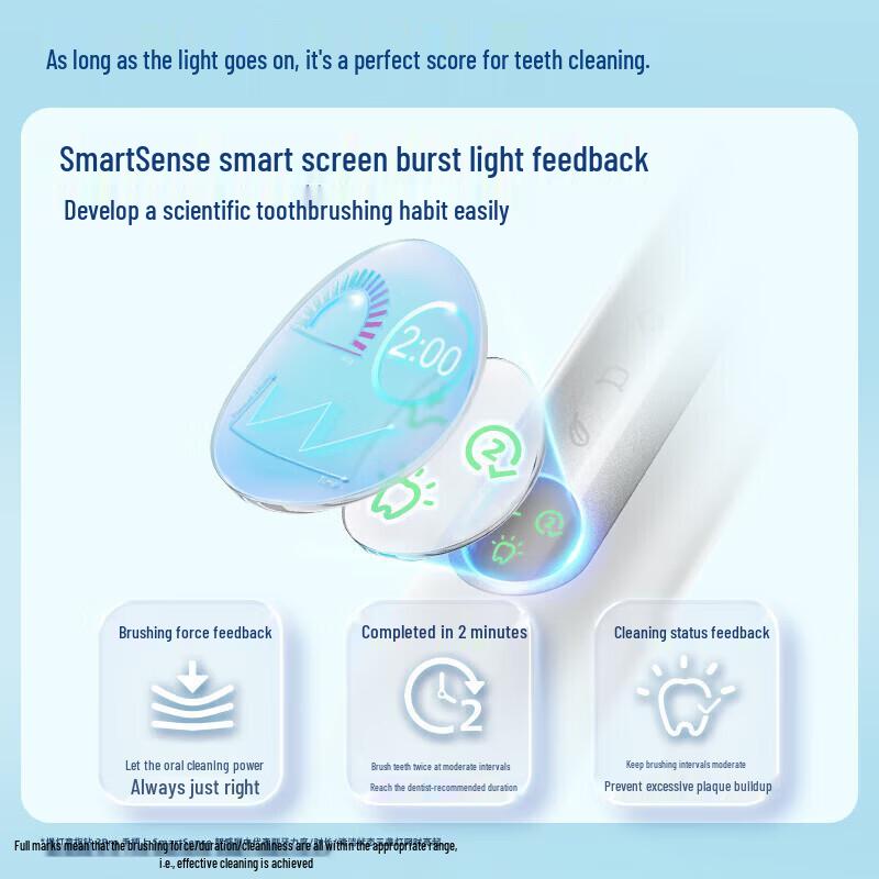 Philips DiamondClean Series 3 Pro Sonic Electric Toothbrush CN plug (adapter included)