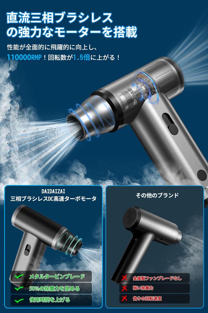 DAIDAIZAI Electric Air Duster Powerful Aircraft Engine Air Brushless 110000RPM Blowout 100000PA Suction Stepless Air Volume Electric USB Ultra Light