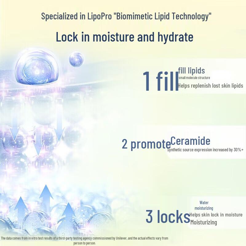 Vaseline Intensive Care Body Lotion