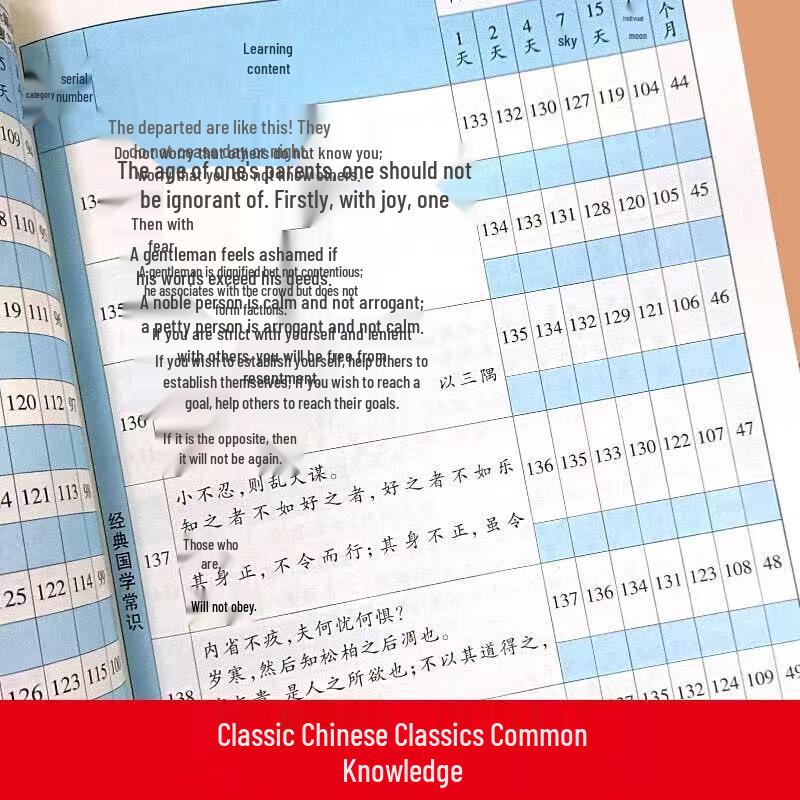 Peiyou Xiaozhuangyuan Primary School Study Plans
