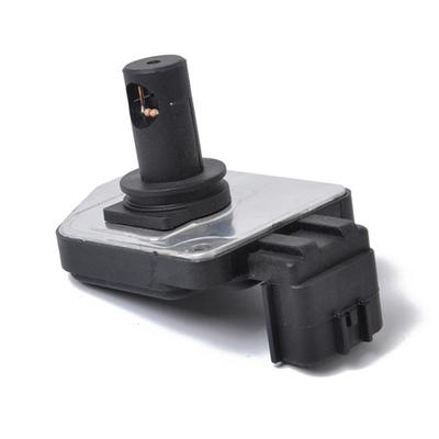 Yedek Parçalar – Göstergeler