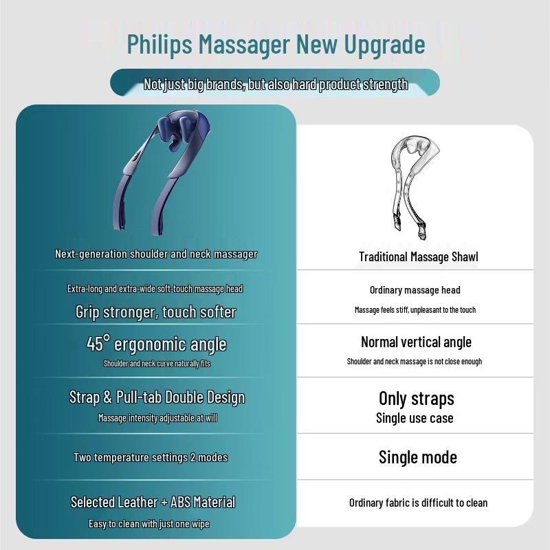 Philips Neck and Shoulder Massager CN plug (adapter included)
