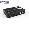 MT-viki 4K HDMI Audio Video Splitter