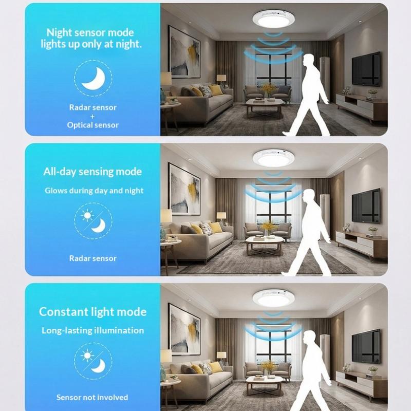 USB Type-C Motion Sensor Ceiling Light with Magnetic Mount Wireless for Bedroom Hallway Closet