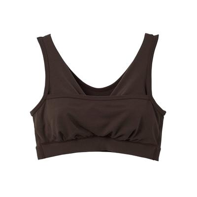 BHs – BH-Tops