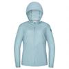 SCALER Outdoor Lightweight UV Protection Jacket