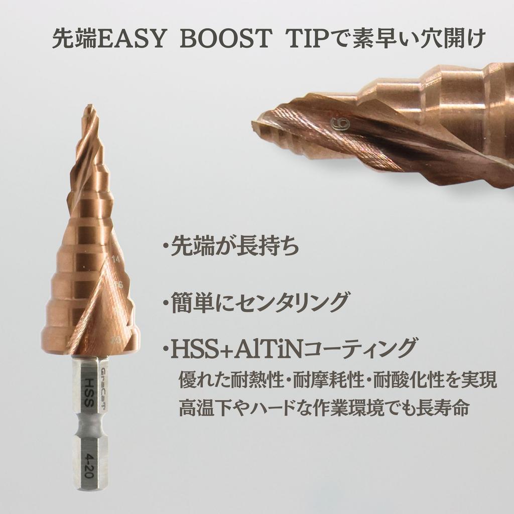 Gracat HSS 4-20 Zig Zag Cut Step Drill Impact Hex Shank HSS AlTiN Easy BOOST with Tip (9step2mm)