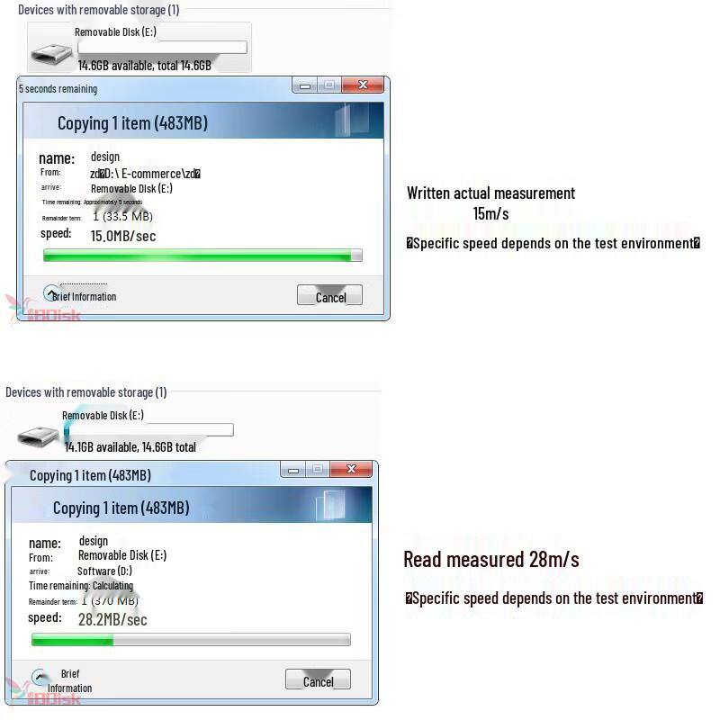 

Minxi USB 3.0 Master Control Flash Drive with CDROM Emulation & Fingerprint